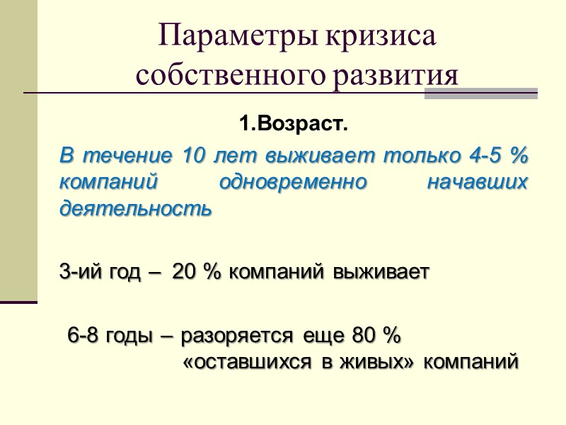 Параметры кризиса собственного развития 1.Возраст.  В течение 10 лет выживает только 4-5 %